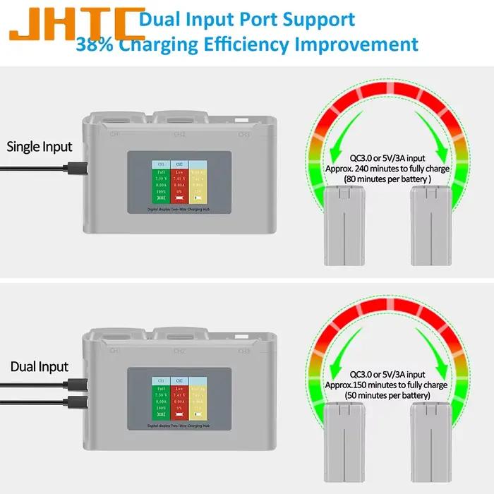 Chargeur pour DJI Mini 2 Mini 2SE, accessoires de drone à vol intelligent, chargeur pour DJI Mini 4K
