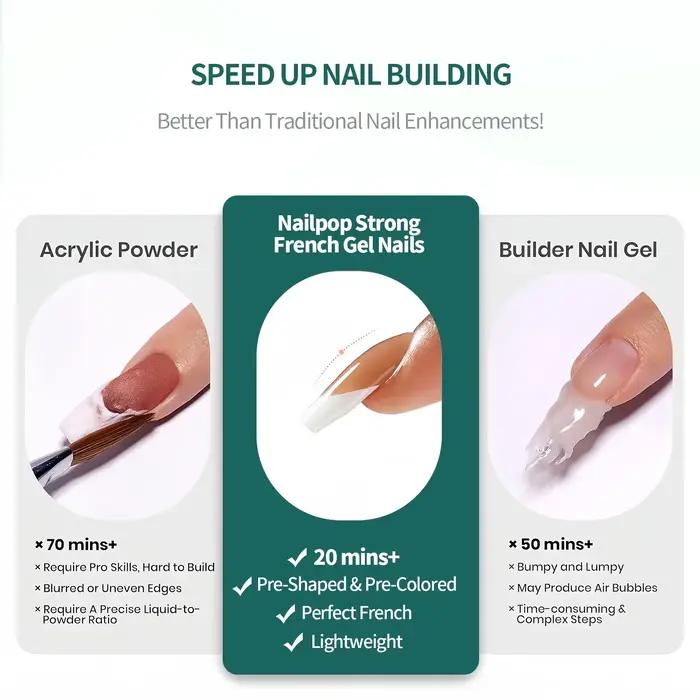 Nailpop pointe française presse sur ongles 14 tailles forme moyenne pré-française Gel souple ongles conseils Ultra ajustement couverture complète faux ongles 140 pièces