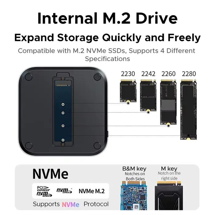 Station d'accueil USB UGREEN pour Mac Mini M4 Pro, SSD M.2 NVMe 8 To max, ports USB-A et C 10 Gbps, SD et TF 170 Mo/s, hub USB