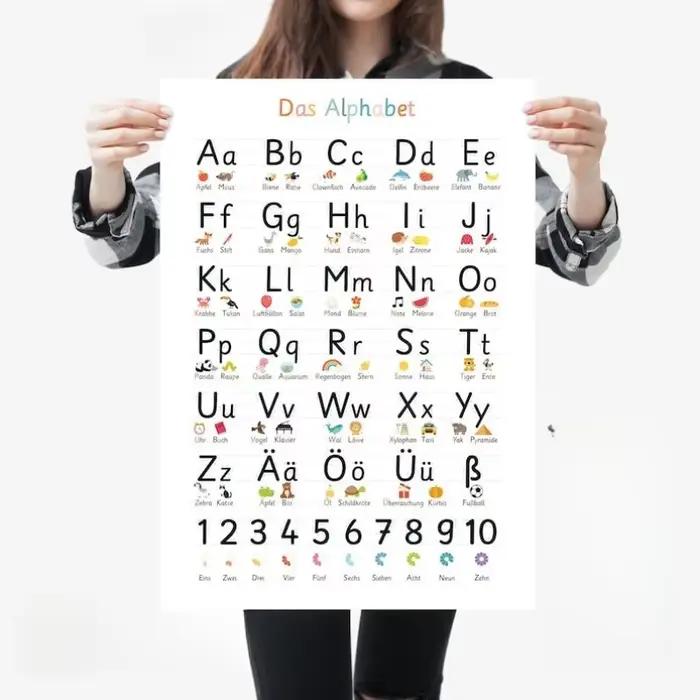 Tableau éducatif en toile pour l'apprentissage précoce des chiffres et de l'alphabet, affiche de cognition pour enfants, affiche d'apprentissage familial pour la salle de classe