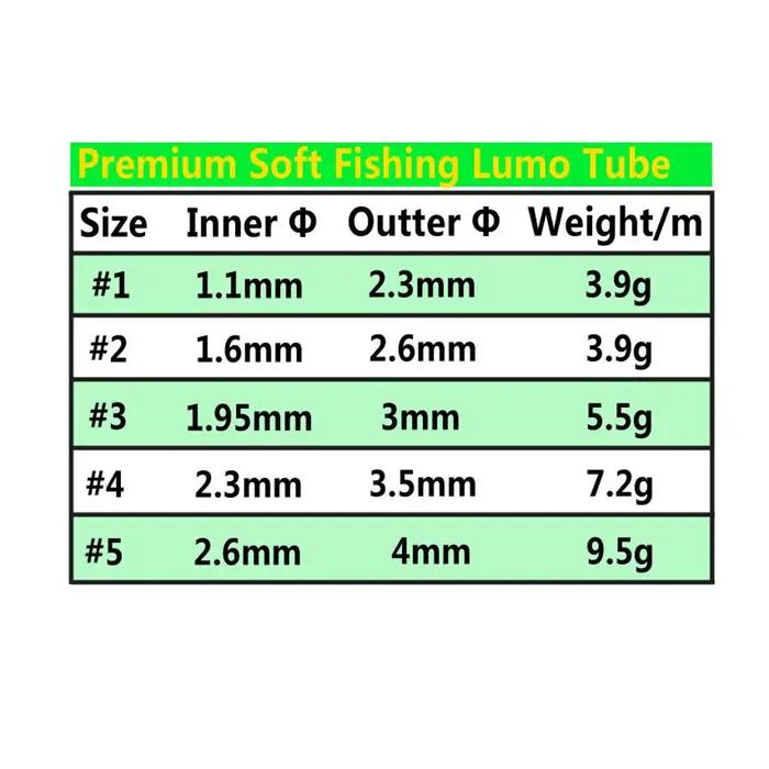 Tubes de protection lumineux en silicone pour la pêche, 5 tailles, pour la pêche légère