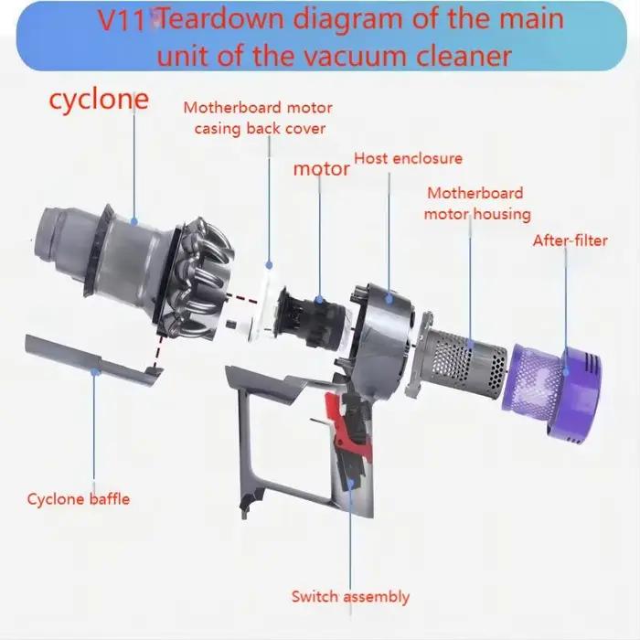 Pour Dyson V10 V11 bouton Original interrupteur assemblage accessoires balayage Robot remplacement nettoyage pièces de rechange