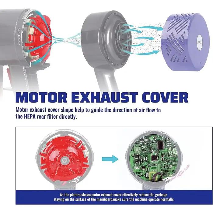 Pour Dyson V6 DC58 DC59 DC72 DC61 DC74 pièce de rechange pour aspirateur, couvercle arrière du moteur couvercle arrière filtre HEPA pièces de rechange