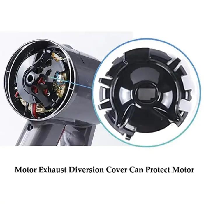 Pour Dyson V6 DC58 DC59 DC72 DC61 DC74 pièce de rechange pour aspirateur, couvercle arrière du moteur couvercle arrière filtre HEPA pièces de rechange