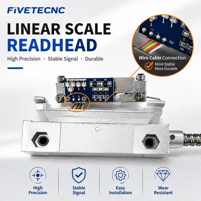Capteur de position linéaire SNS NTS FTN JCXE de taille normale, tête de lecture 5 microns 1 µm, encodeur