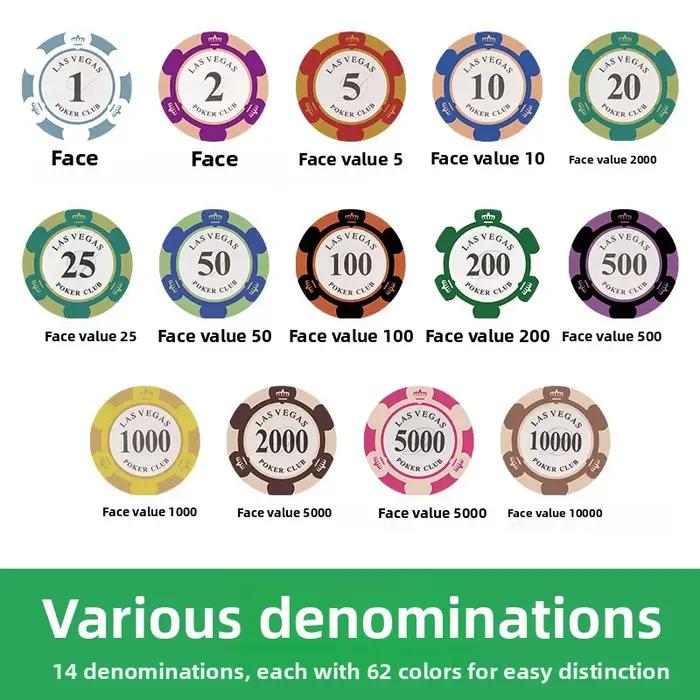 Jetons en plastique pour divertissements de casino, cartes de récompense, jetons de poker en argile spécialisés pour le Texas Hold'em et le Mahjong