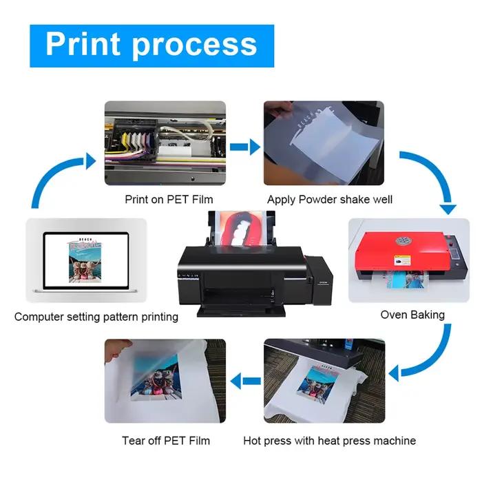 Imprimante A4 L805, imprimante automatique, imprimante DTF, machine d'impression de t-shirts avec logiciel RIP gratuit