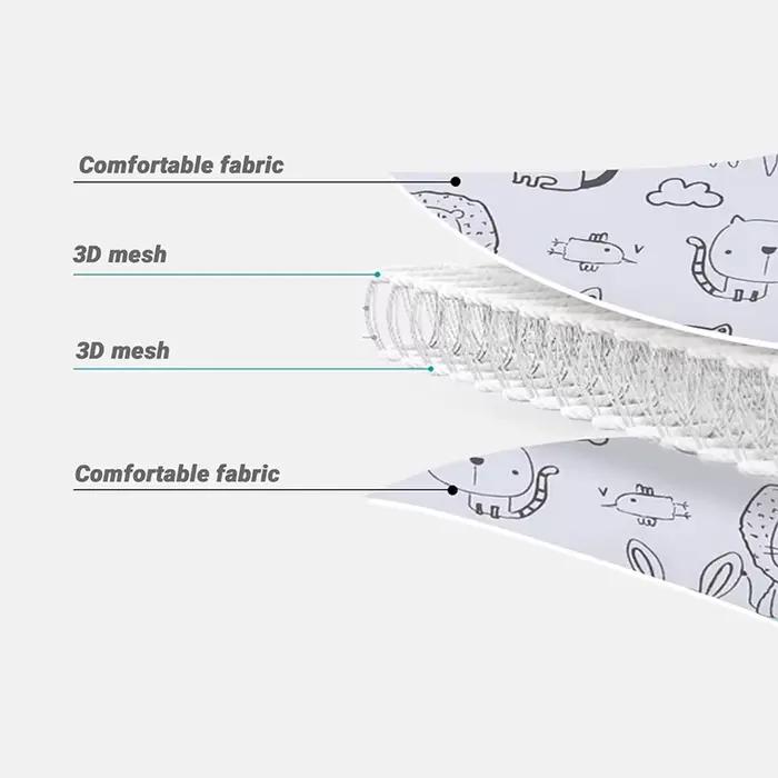 Support de tête de siège de voiture pour bébé, ceinture de fixation de poussette pour enfants, parc réglable pour garçon et fille, positionneur de sommeil, oreillers de sécurité pour bébé